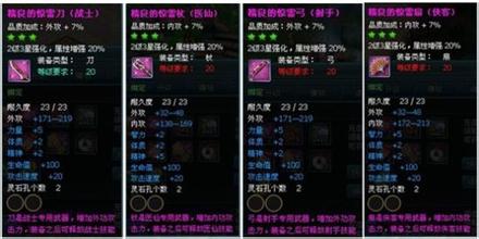 热血传奇怎么赚钱