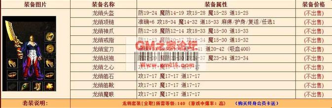 迷失传奇80天之道走法