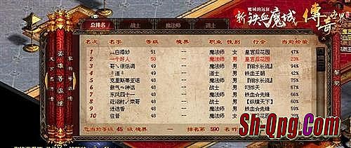 雷霆之怒传奇霸业